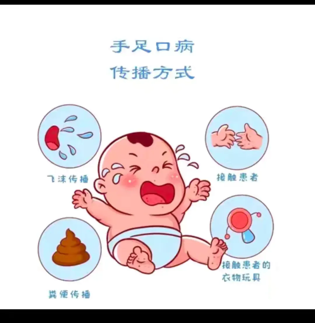 【健康科普】別讓手足口病盯上娃！這些防護大招快收藏