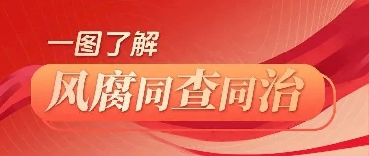 八項規(guī)定精神學(xué)習丨一圖了解風腐同查同治
